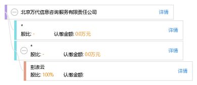 北京萬代信息咨詢服務有限責任公司 專業(yè)信息咨詢服務助力企業(yè)發(fā)展